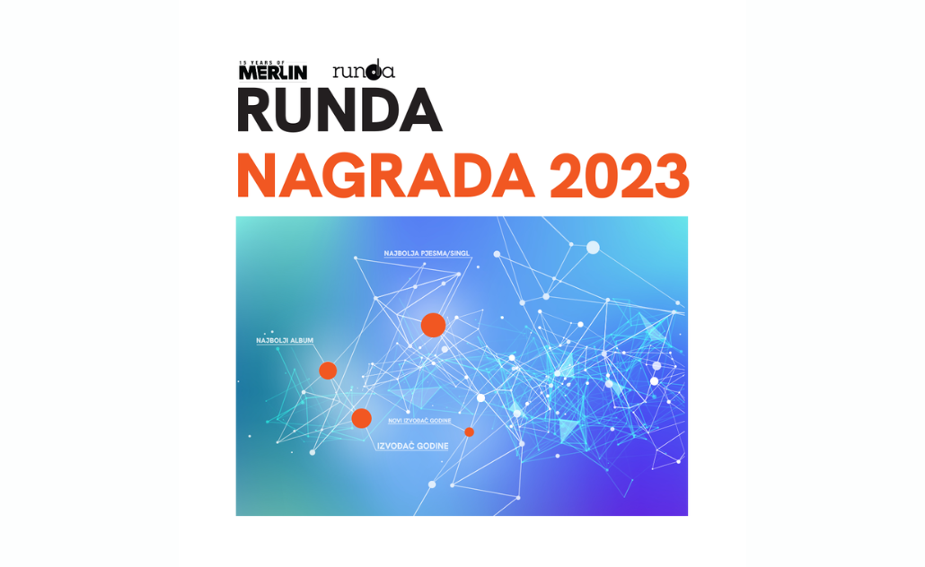 RUNDA 2023.