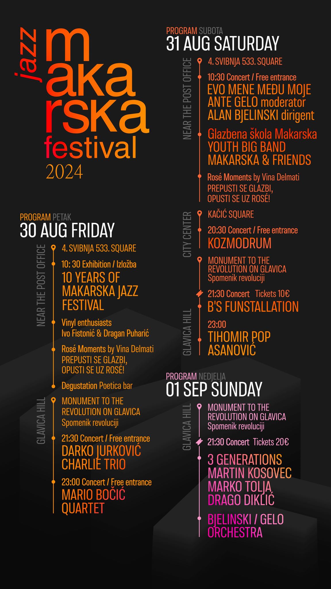 Makarska Jazz Festival 2024. - program