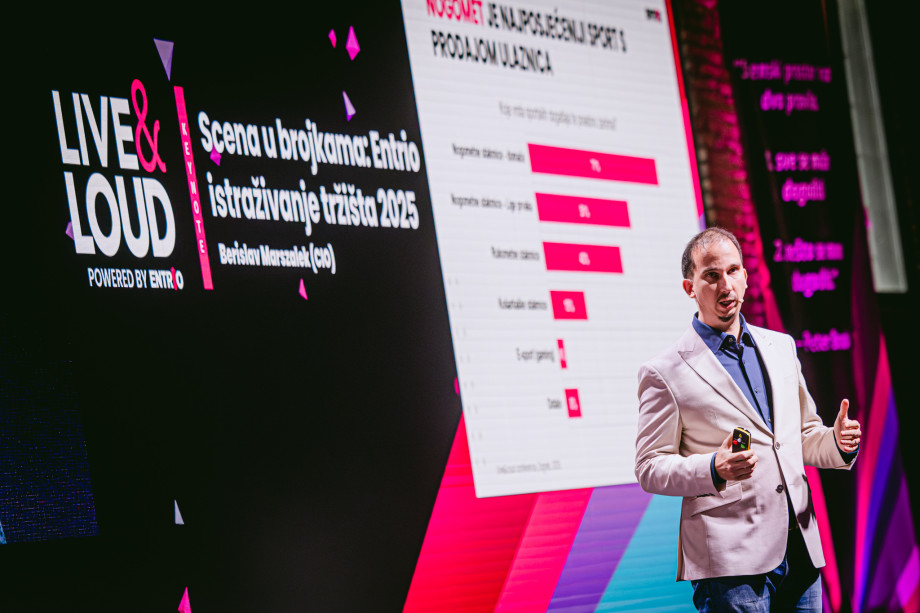 Live & Loud konferencija / Matej Grgić