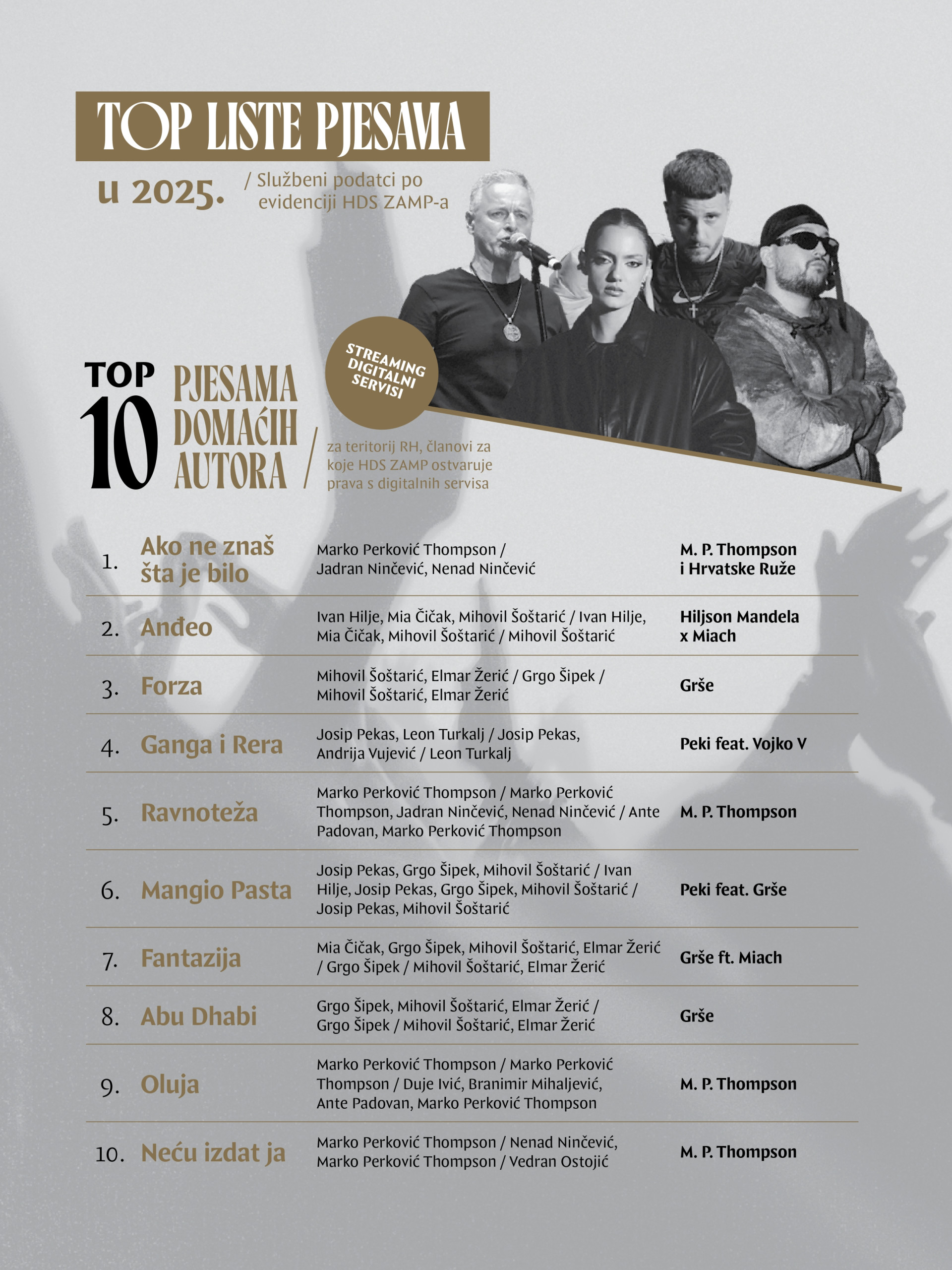 Tonska prtoba